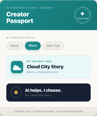 Sample AI Creator Card showing a completed project idea with fictional content